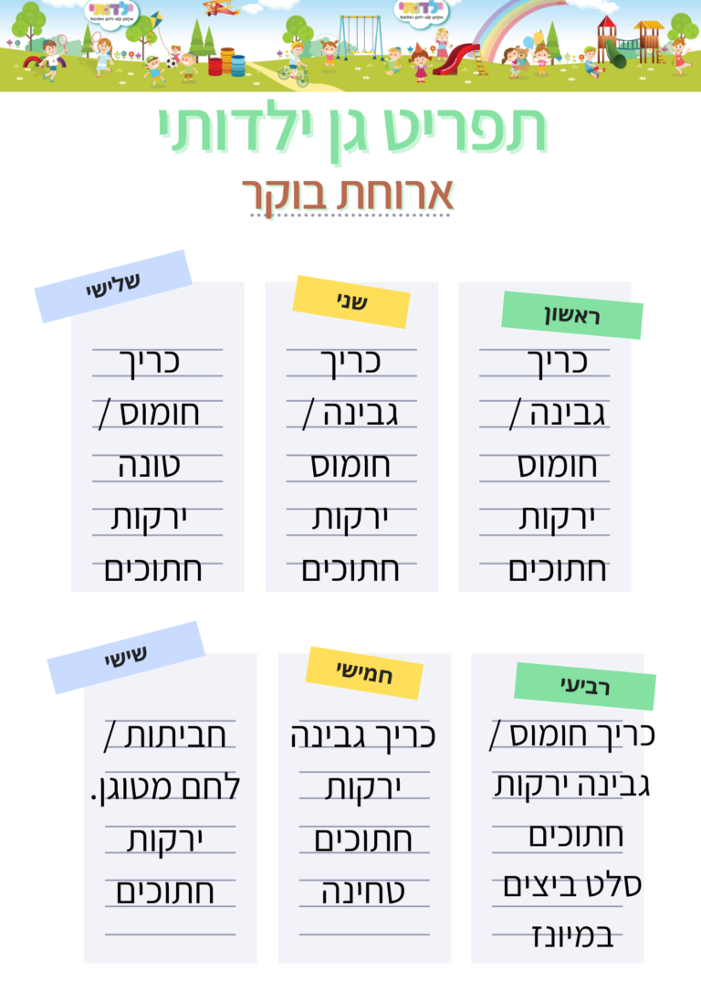 גן ילדותי חולון לילד שלכם מגיע הטוב ביותר